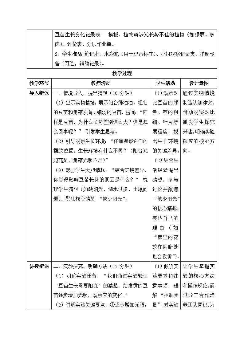 2、发黄的豆苗 第三单元 小学科学 大象版新教材 二年级下册表格式教案第2页