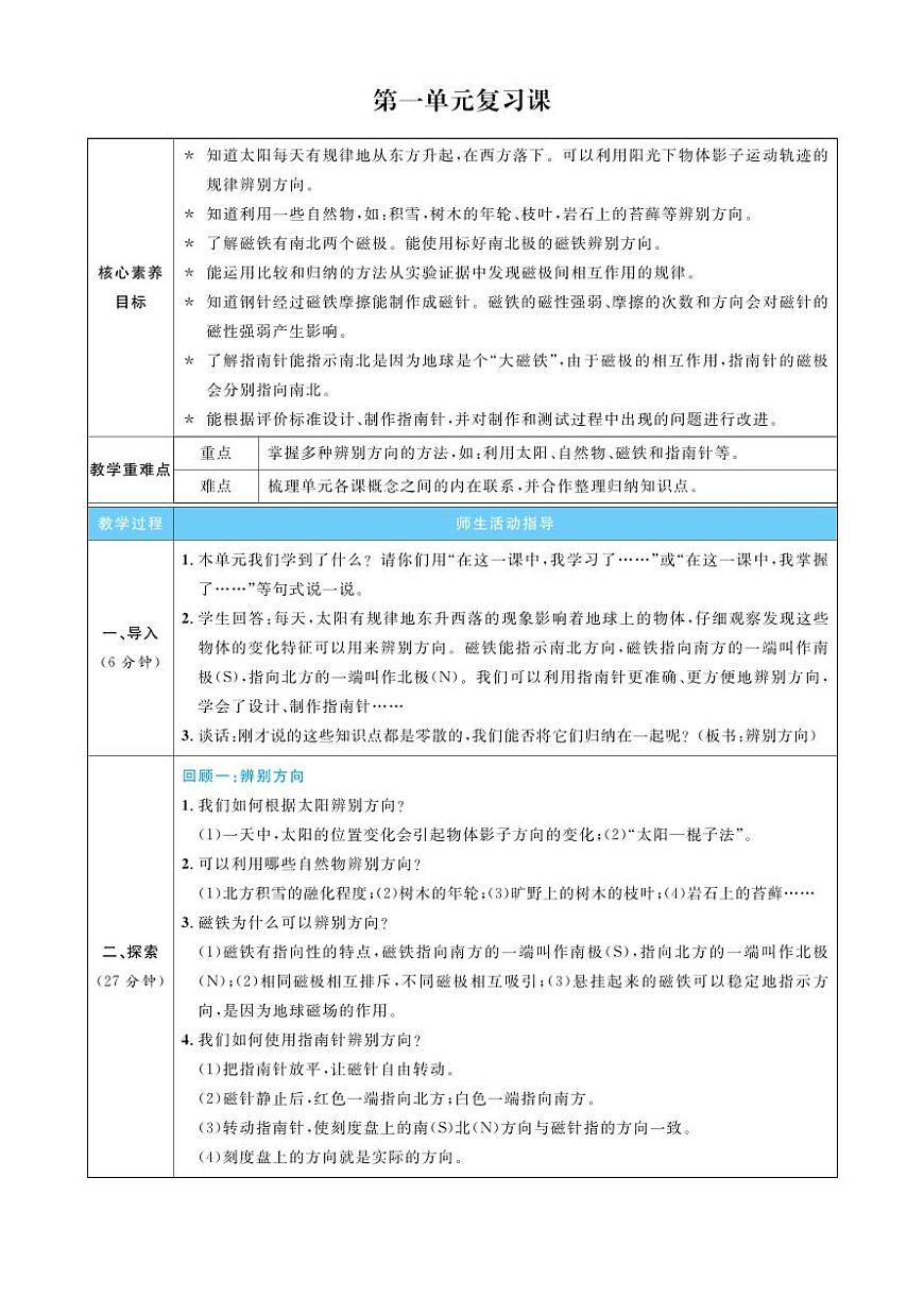 2026年教科版三年级科学下册 第一单元 辨别方向 复习课（教案）第1页