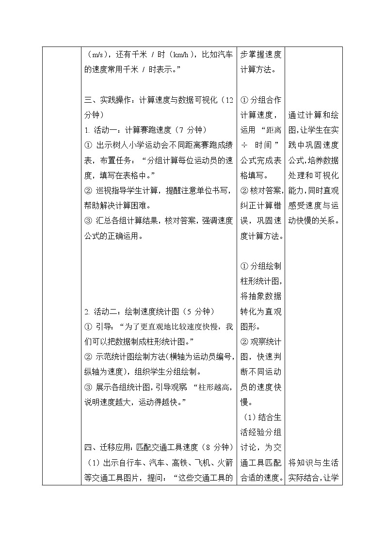 2、运动的快慢 小学科学 大象版新教材 三年级下册 表格式教案第3页