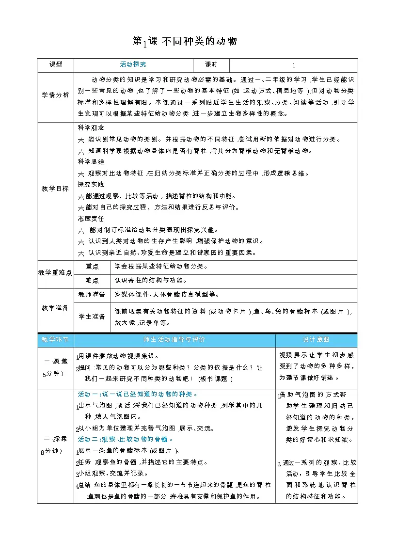 2026年教科版三年级科学下册 2.1 不同种类的动物（表格式教案）第1页