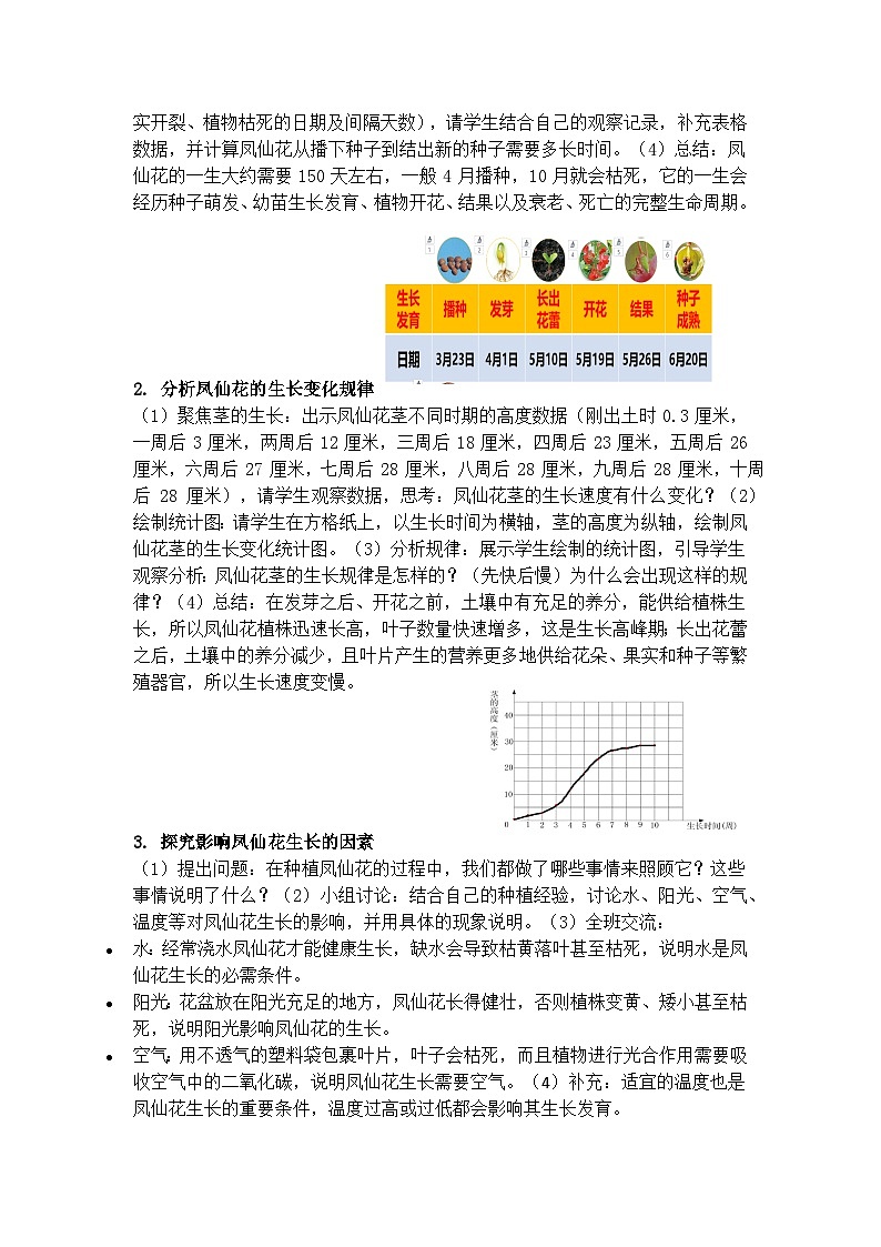 1.8《凤仙花的一生》教学设计（含反思）第3页