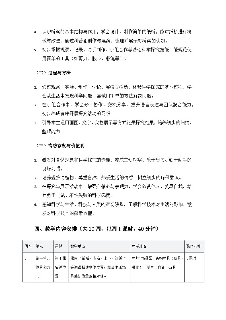 （2024）粤教粤科版科学一年级下册教学计划第2页