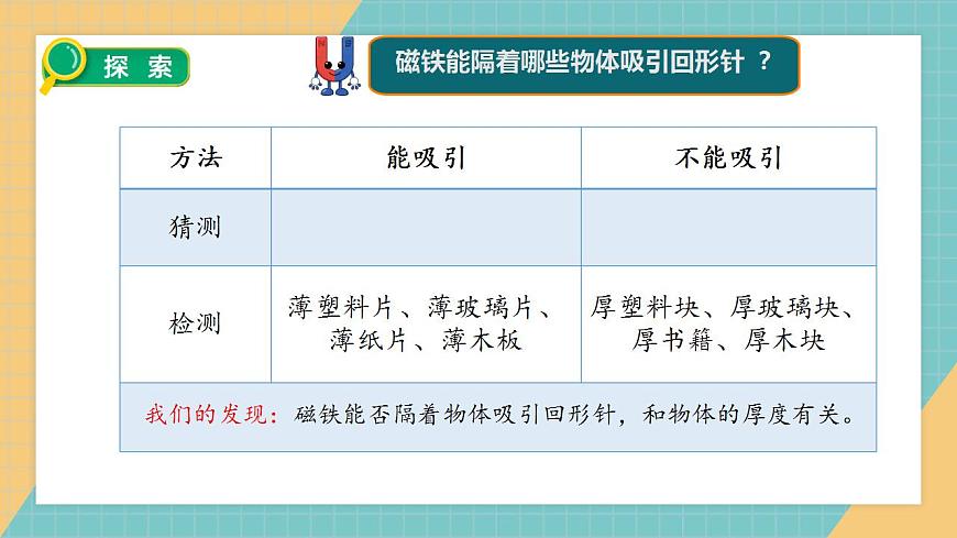2.4《 隔物吸铁》课件实验视频第6页