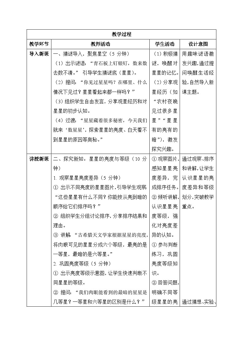 6、数星星 小学科学 苏教版（2024） 二年级下册 表格式教案第2页