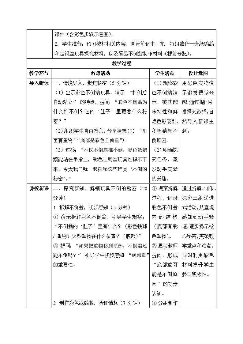 8、不倒翁立起来 小学科学 苏教版（2024） 二年级下册 表格式教案第2页