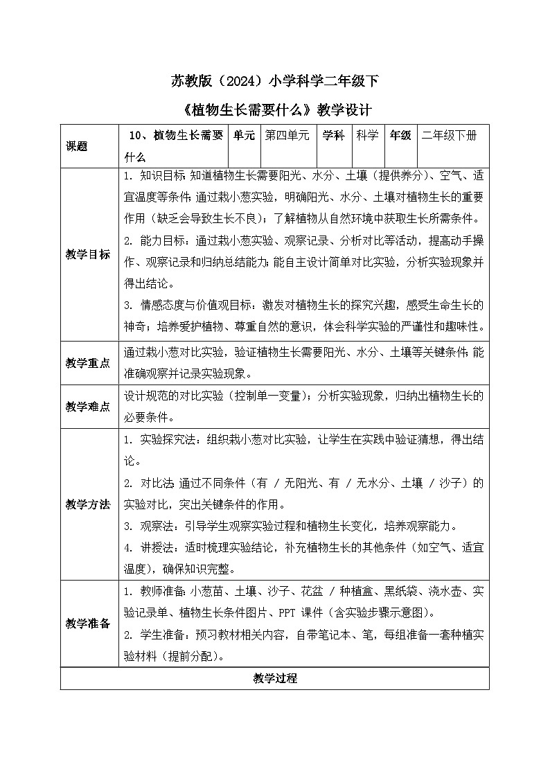 10、植物生长需要什么 小学科学 苏教版（2024） 二年级下册 表格式教案第1页