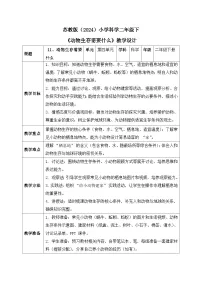 小学科学第4单元 共同家园11 动物生存需要什么优秀表格教案设计