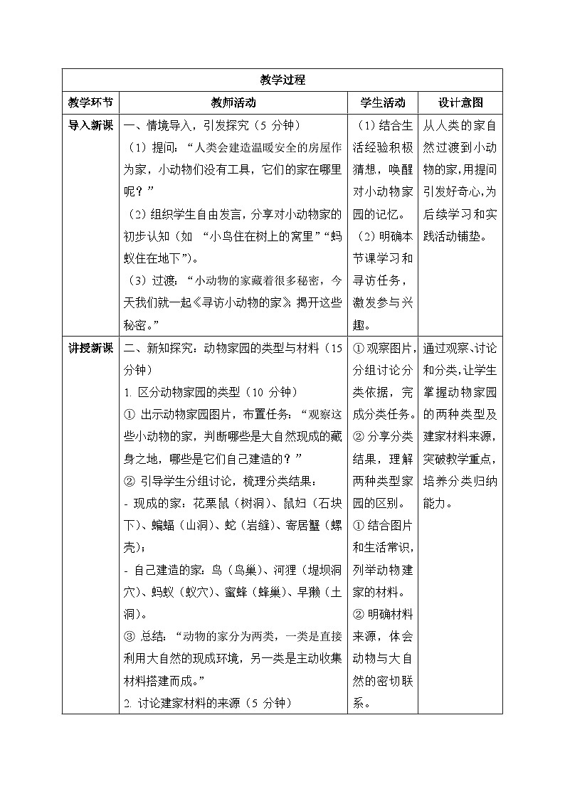 12、寻访小动物的家 小学科学 苏教版（2024） 二年级下册 表格式教案第2页