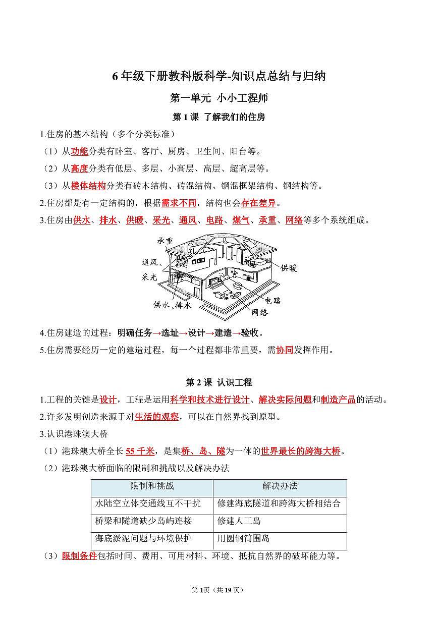 六年级下册教科版科学期末知识点总结与归纳第2页