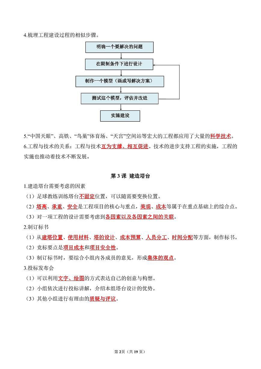 六年级下册教科版科学期末知识点总结与归纳第3页
