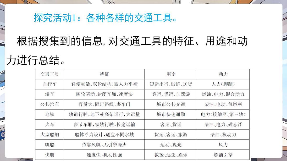 17869165第6页