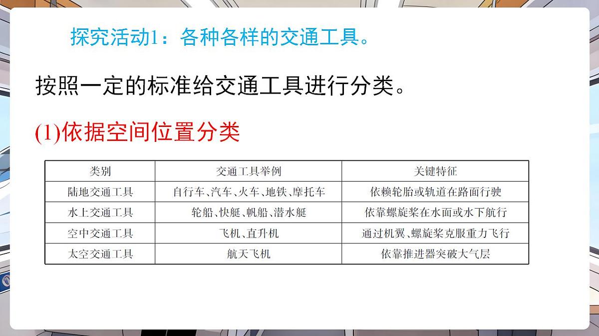 17869165第7页