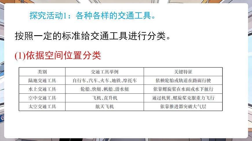 17869165第7页