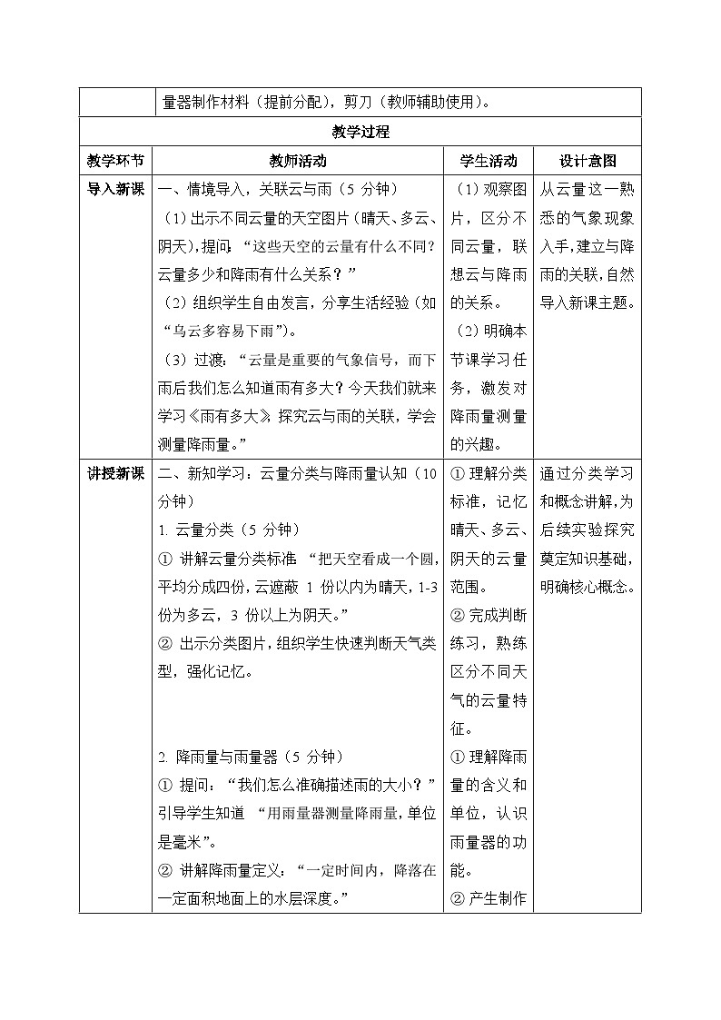 2、雨有多大 小学科学 苏教版（2024） 三年级下册 表格式教案第2页