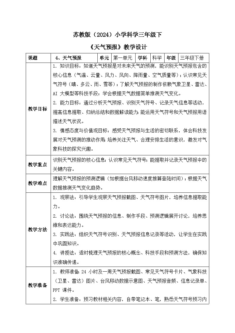 4、天气预报 小学科学 苏教版（2024） 三年级下册 表格式教案第1页