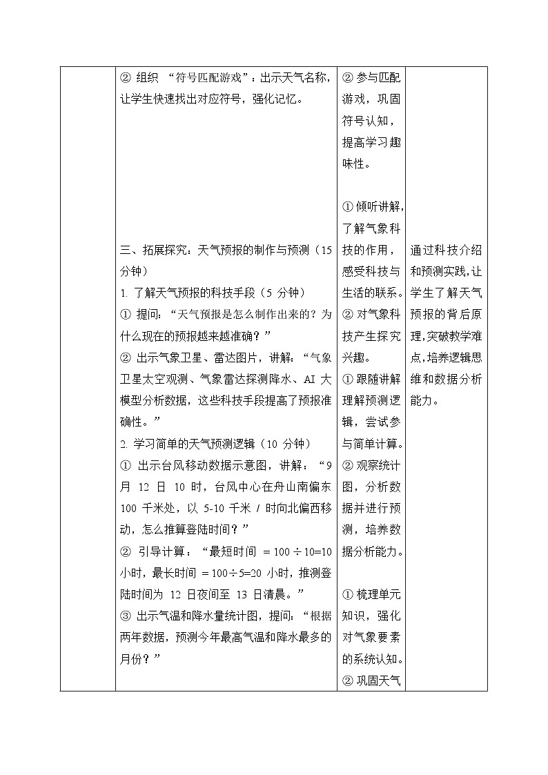 4、天气预报 小学科学 苏教版（2024） 三年级下册 表格式教案第3页