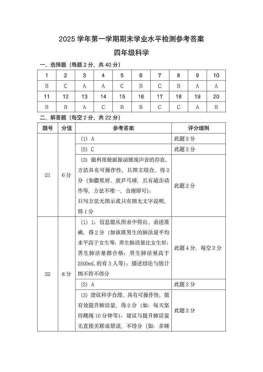 四年级科学参考答案第1页