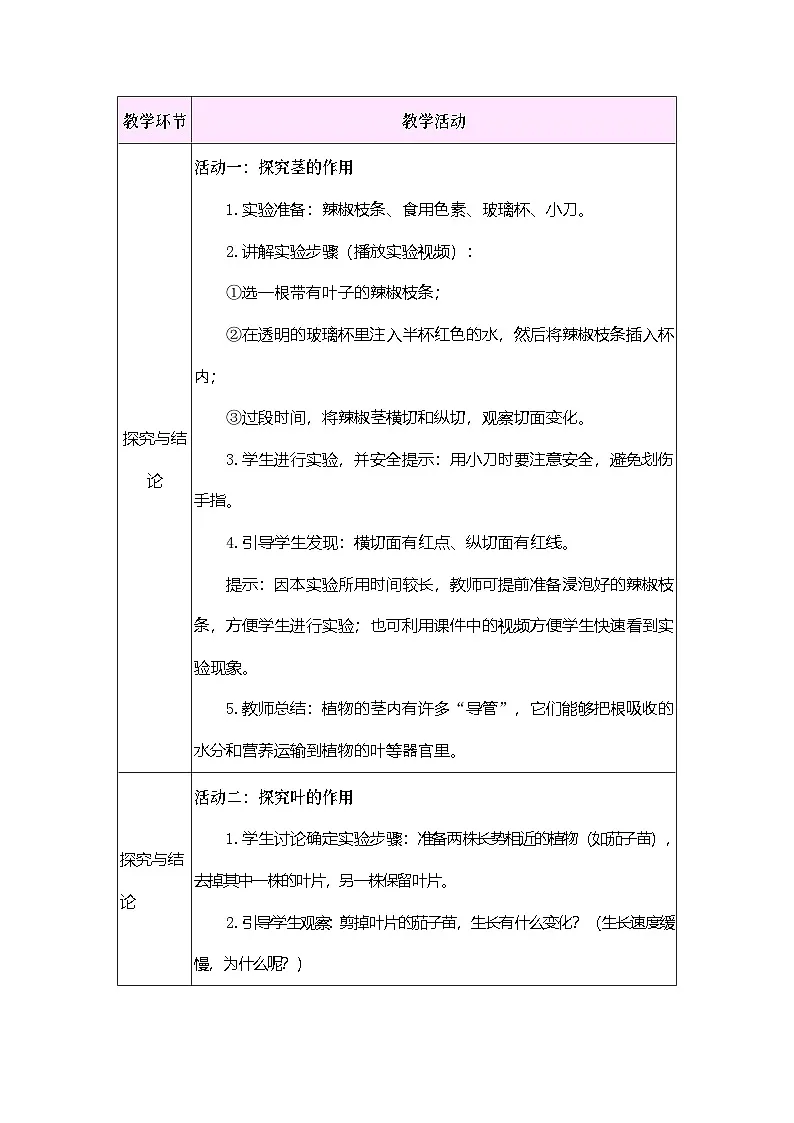 2026年大象版三年级科学下册 2.3 茎与叶的生长（表格式教案）第2页
