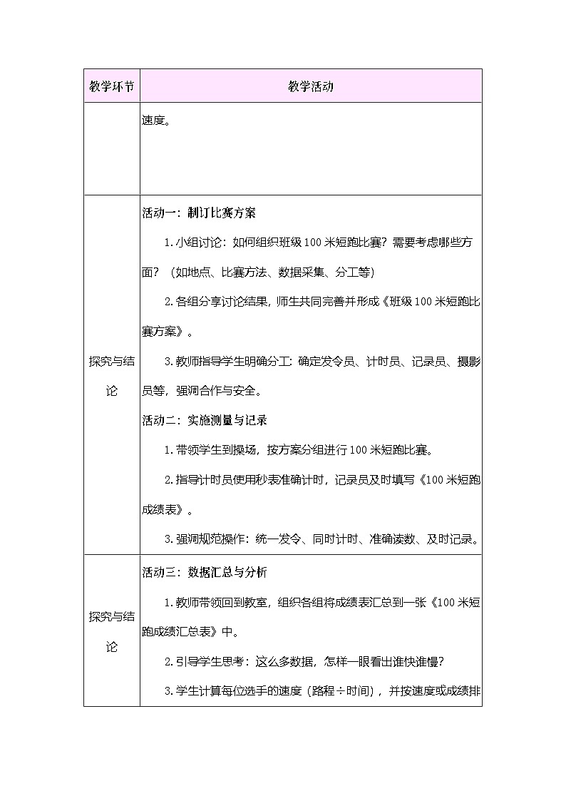 2026年大象版三年级科学下册 5.3 速度的测算（表格式教案）第2页