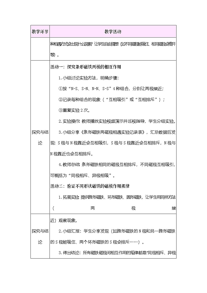 2026年大象版三年级科学下册 1.4 两极相遇了（表格式教案）第2页
