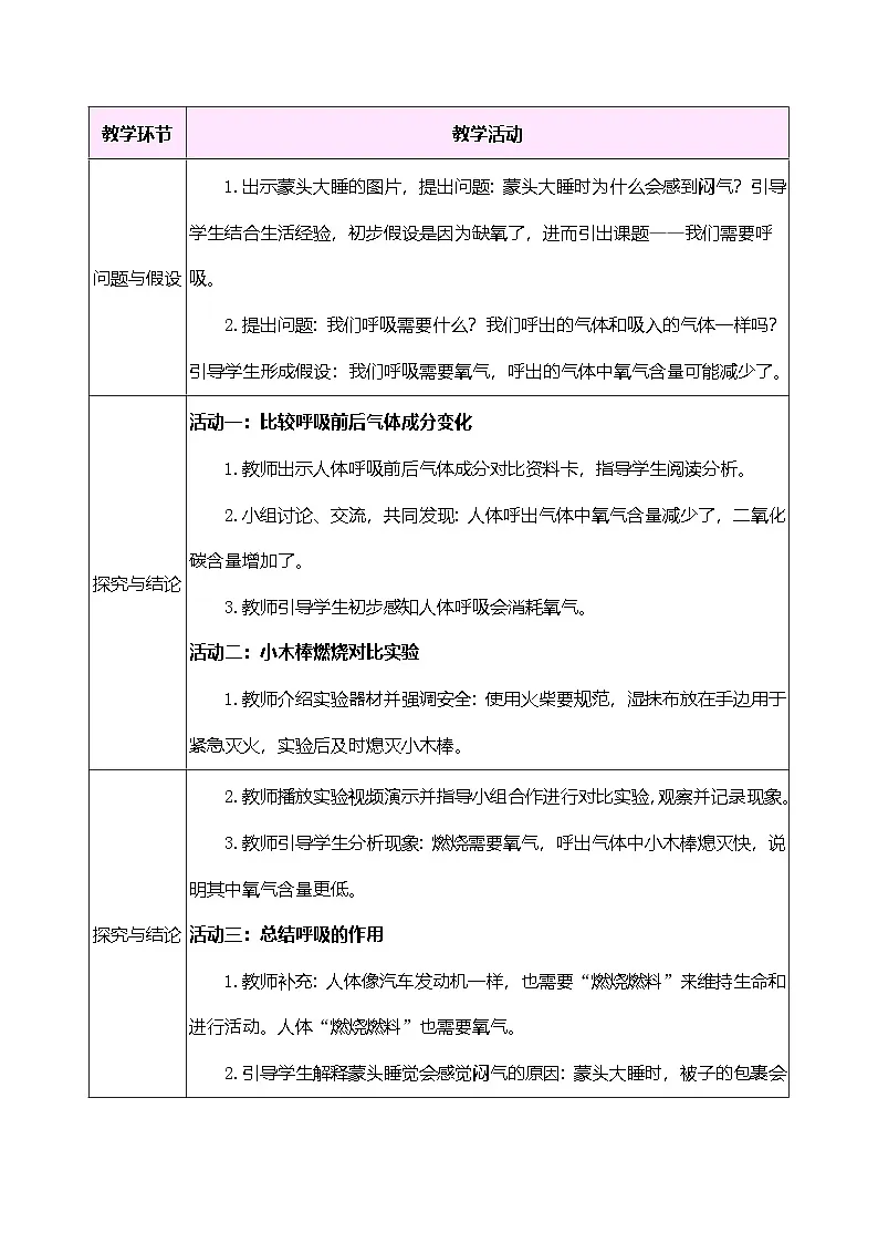 大象版（2024）科学三年级下册 4.1 我们需要呼吸（表格式教案）第2页