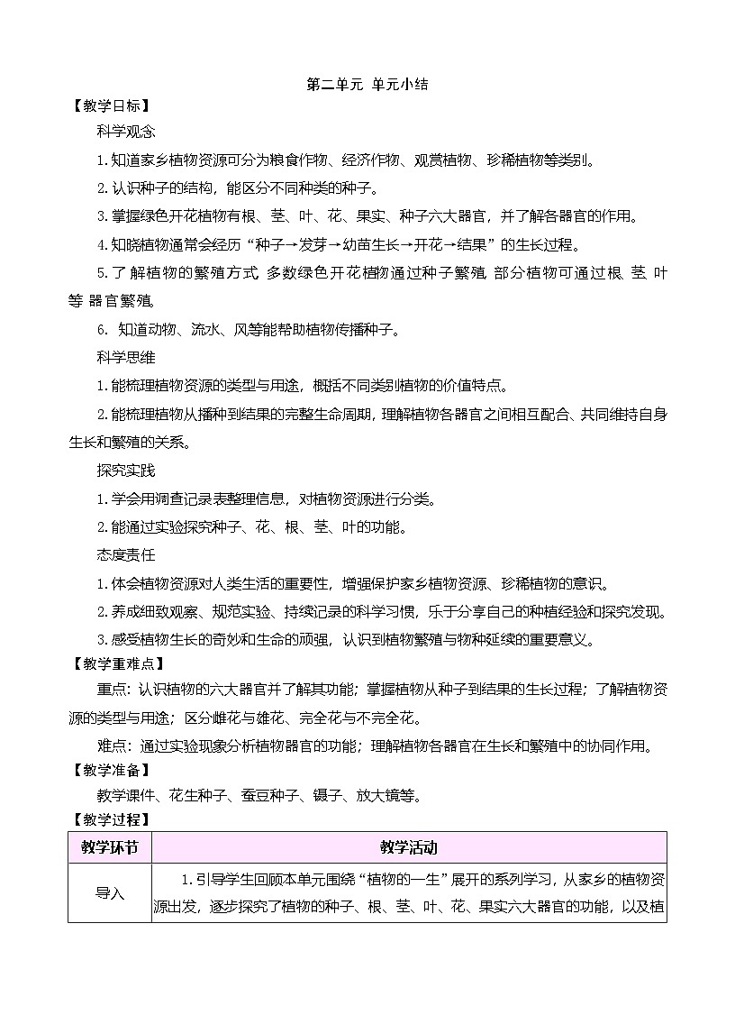 大象版（2024）科学三年级下册 第二单元 植物的一生 单元小结（表格式教案）第1页