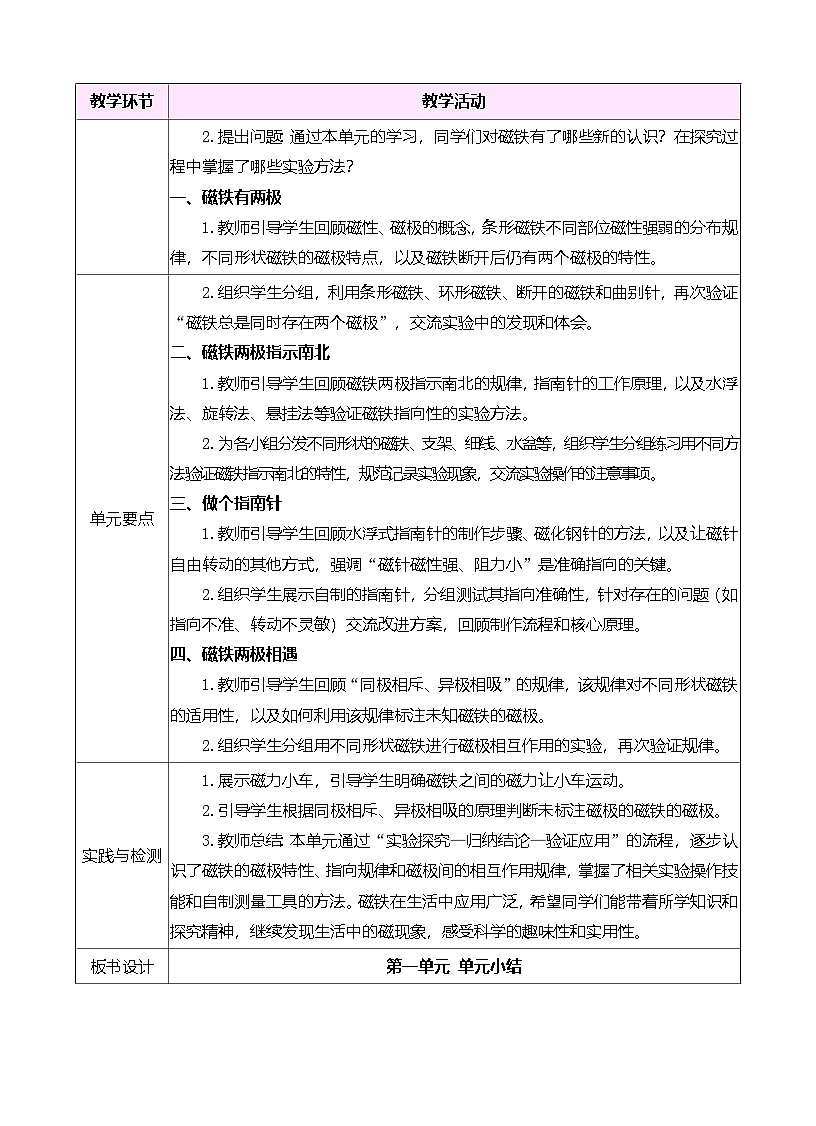 大象版（2024）科学三年级下册 第一单元 磁针与南北 单元小结（表格式教案）第2页