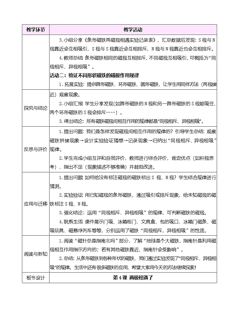 大象版（2024）科学三年级下册 1.4 两极相遇了（表格式教案）第2页