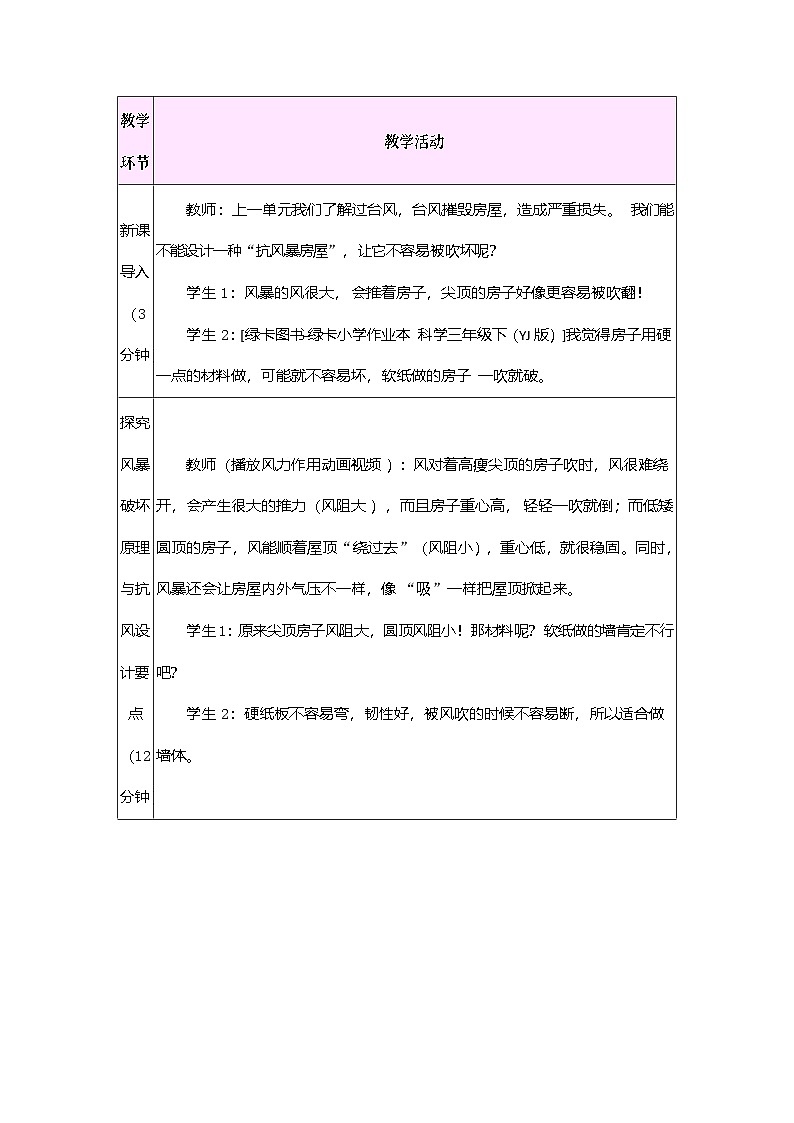 2026年粤教版三年级科学下册 第22课 设计抗风暴房屋模型（教案）第2页