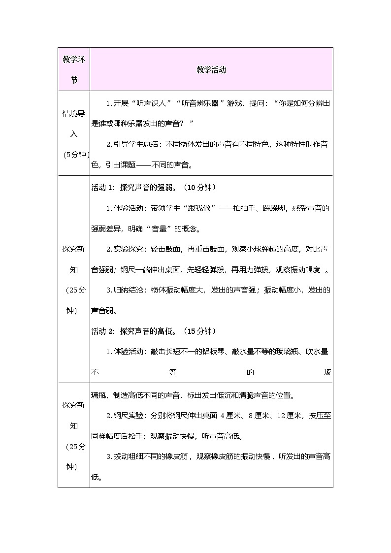 第15课 不同的声音（教案）2025-2026学年苏教版三年级科学下册第2页