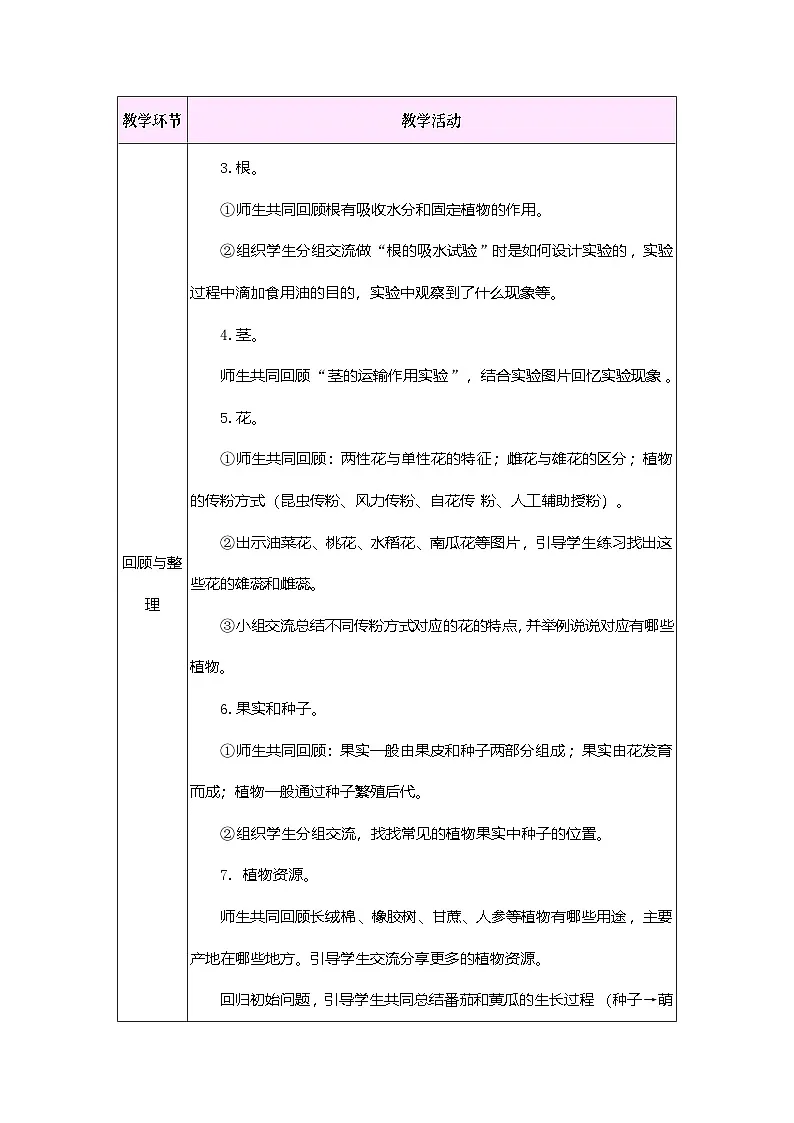 第二单元 植物的一生 单元小结（教案）2025-2026学年苏教版三年级科学下册第3页