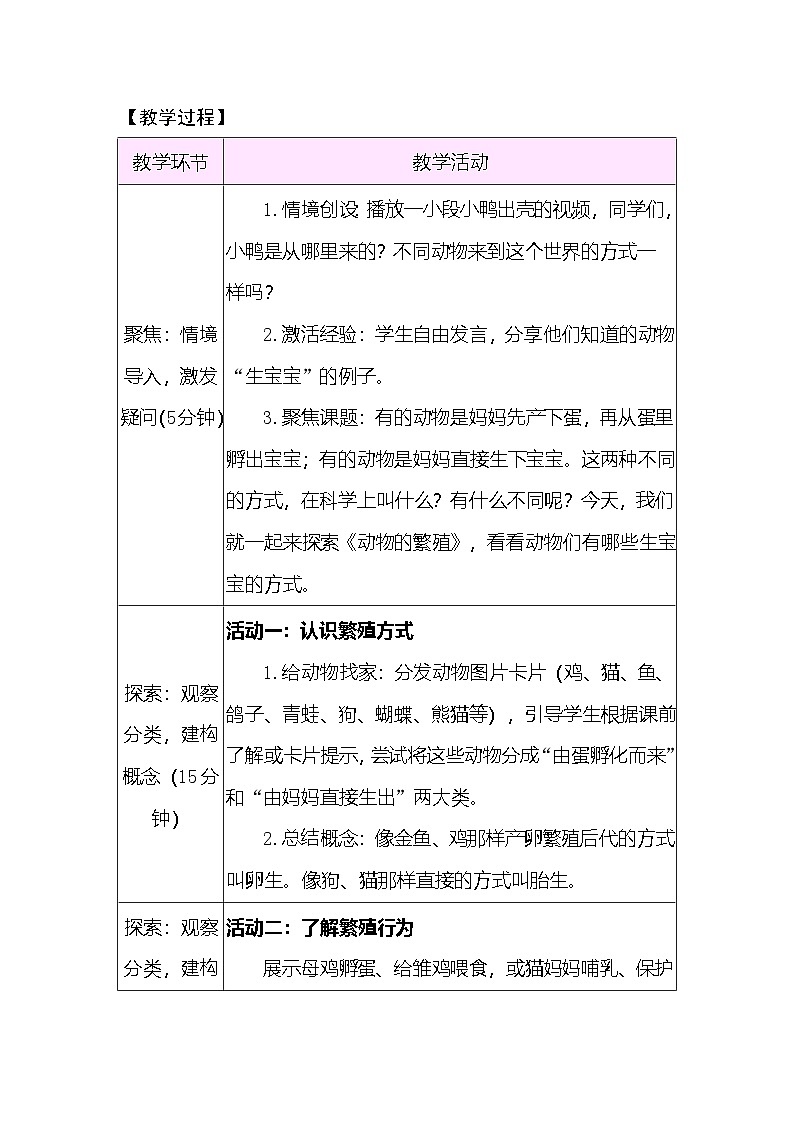 2.2 动物的繁殖 教案（表格式）  教科版科学三年级下册第2页