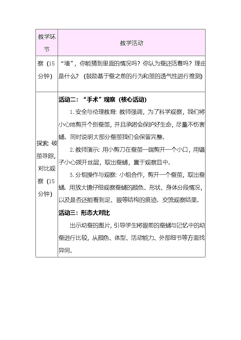 2.5 蚕变了新模样 教案 （表格式） 教科版科学三年级下册第3页