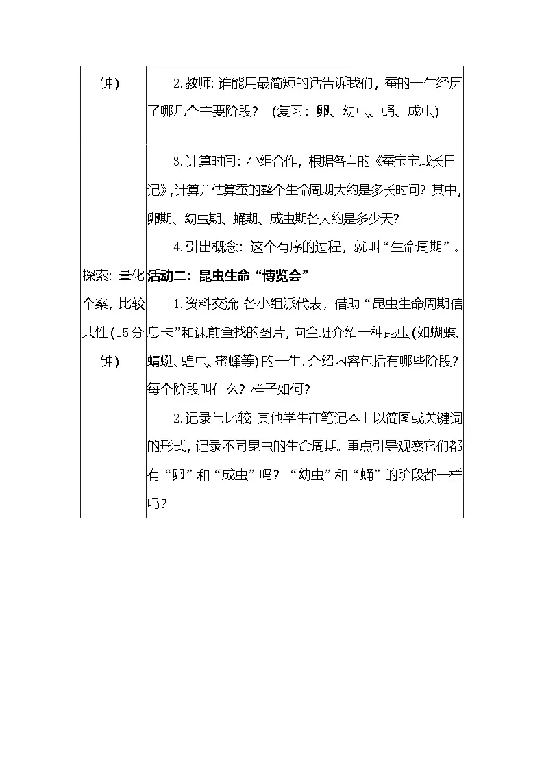 2.7 昆虫的一生 教案（表格式） 教科版科学三年级下册第3页