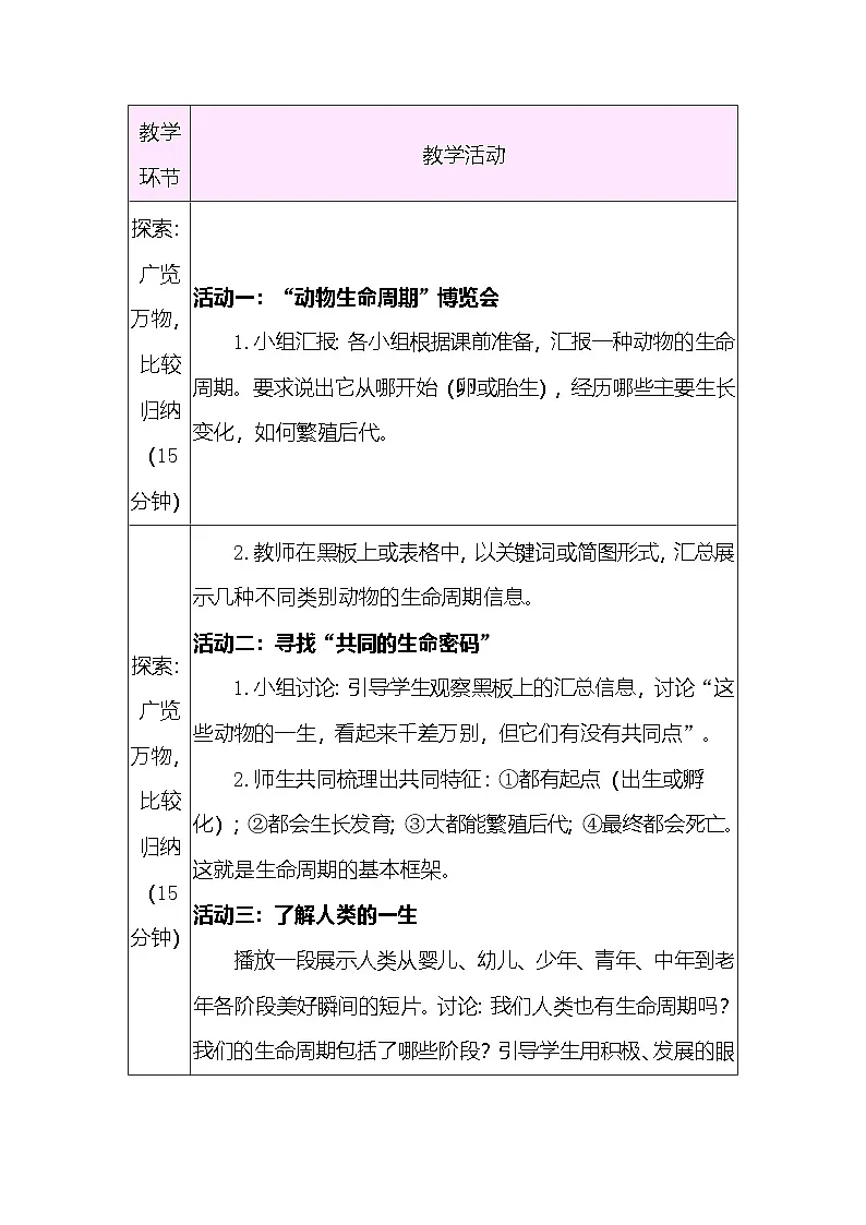 2.8 动物的生命周期 教案 （表格式） 教科版科学三年级下册第3页