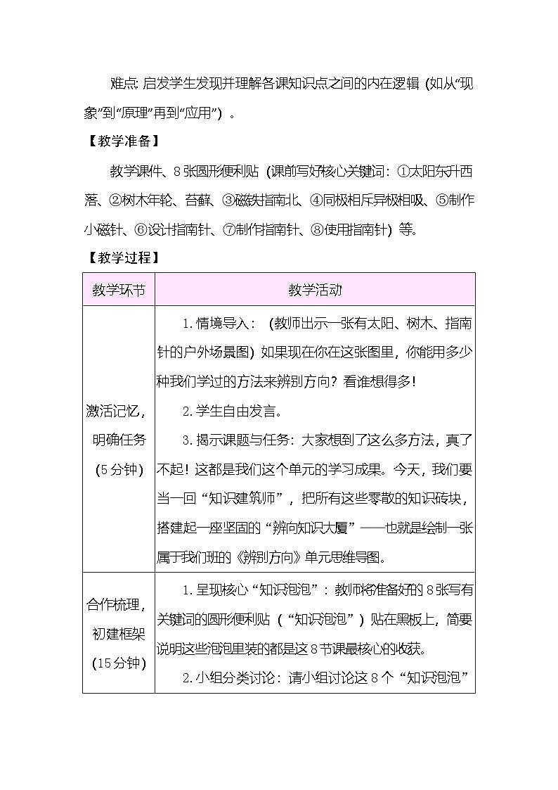 第一单元 单元小结 教案 （表格式） 教科版科学三年级下册第2页