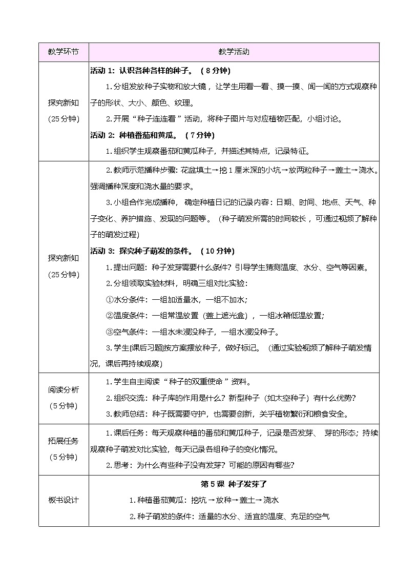 苏教版（2024）科学三年级下册 2.5 种子发芽了（表格式教案）第2页