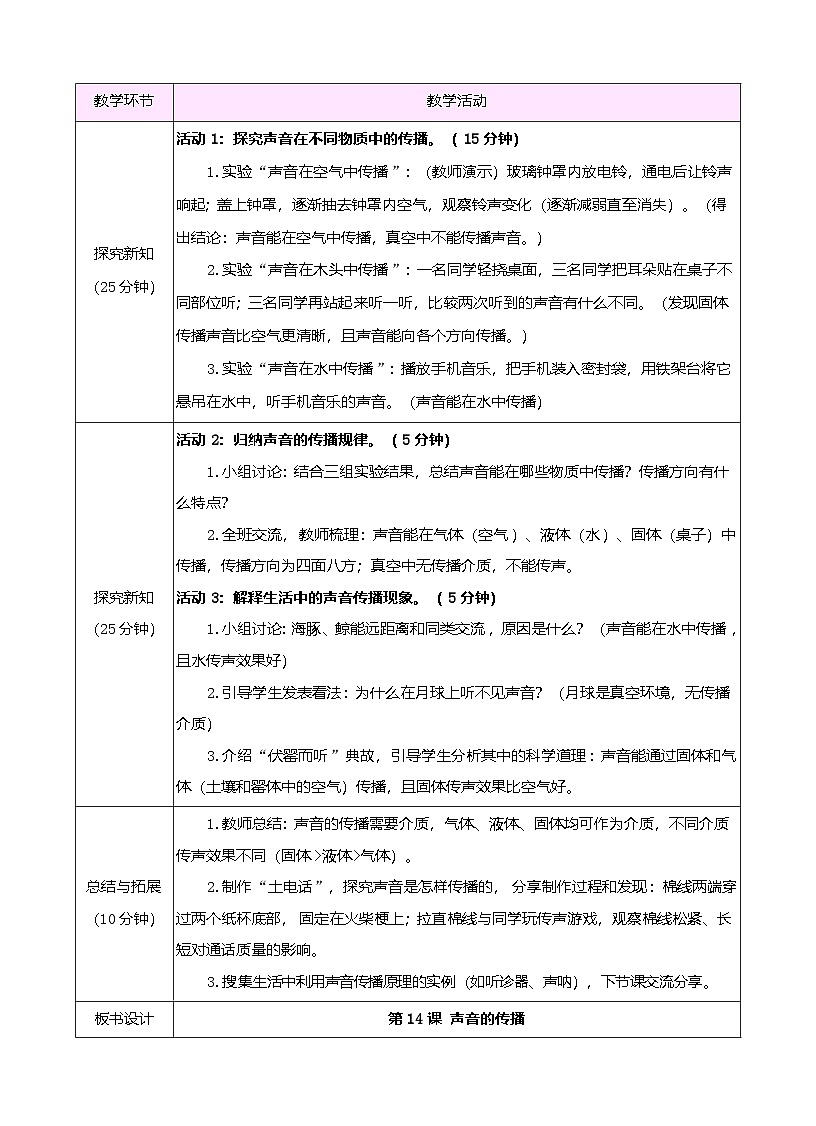 苏教版（2024）科学三年级下册 4.14 声音的传播（表格式教案）第2页