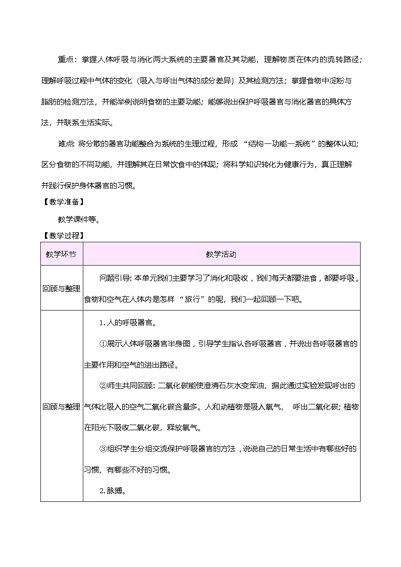 苏教版（2024）科学三年级下册 第五单元 人的呼吸和消化 单元小结（表格式教案）第2页