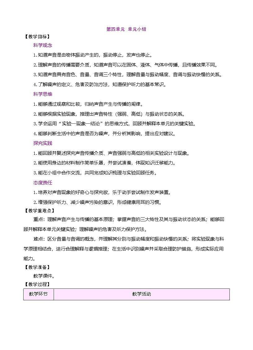 苏教版（2024）科学三年级下册 第四单元 声音的奥秘 单元小结（表格式教案）第1页