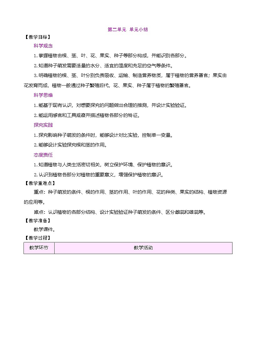 苏教版（2024）科学三年级下册 第二单元 植物的一生 单元小结（表格式教案）第1页