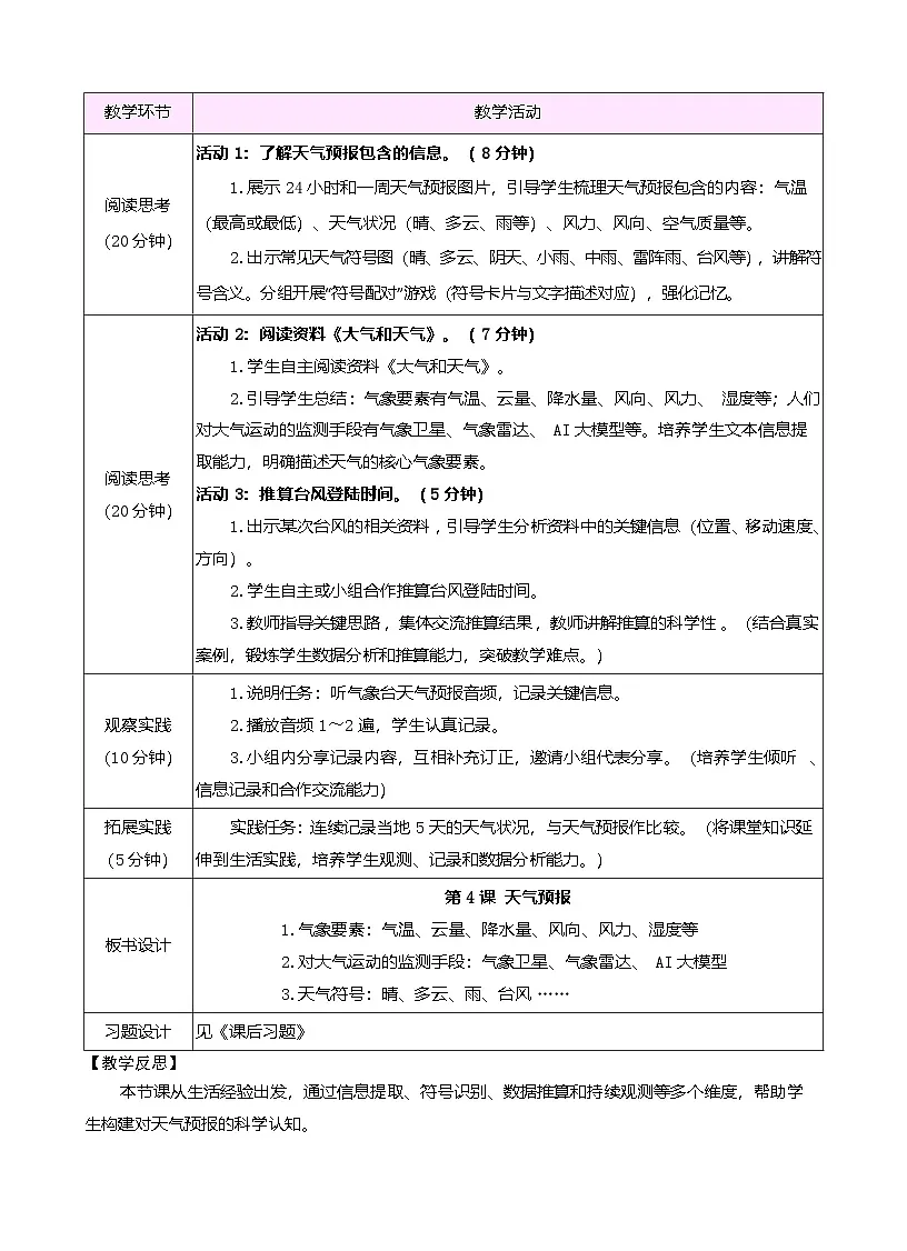 苏教版（2024）科学三年级下册 1.4 天气预报（表格式教案）第2页