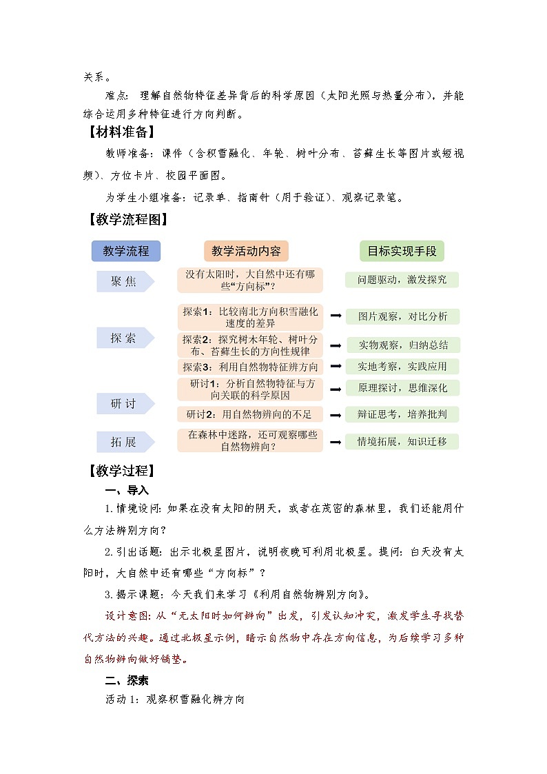 1.2 《利用自然物辨别方向》教学设计 教科版科学三年级下册第2页
