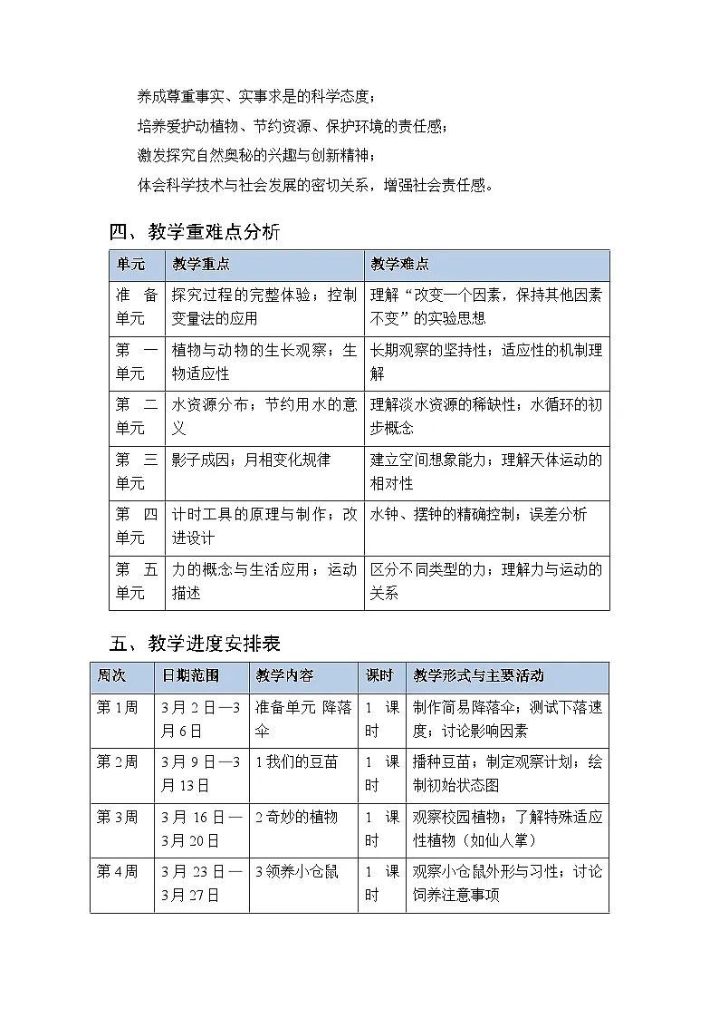2025-2026学年大象版（2017）小学科学四年级下册教学计划及进度表第3页