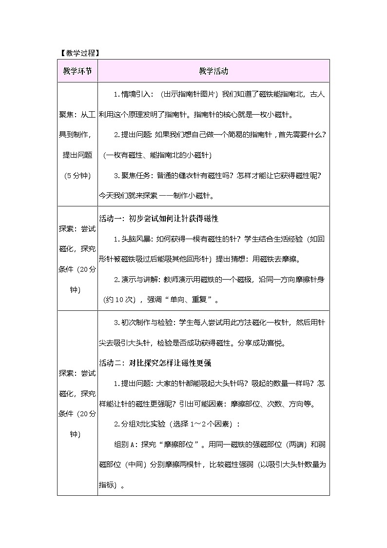 2026年教科版科学三年级下册 1.5 制作小磁针（教案）第2页