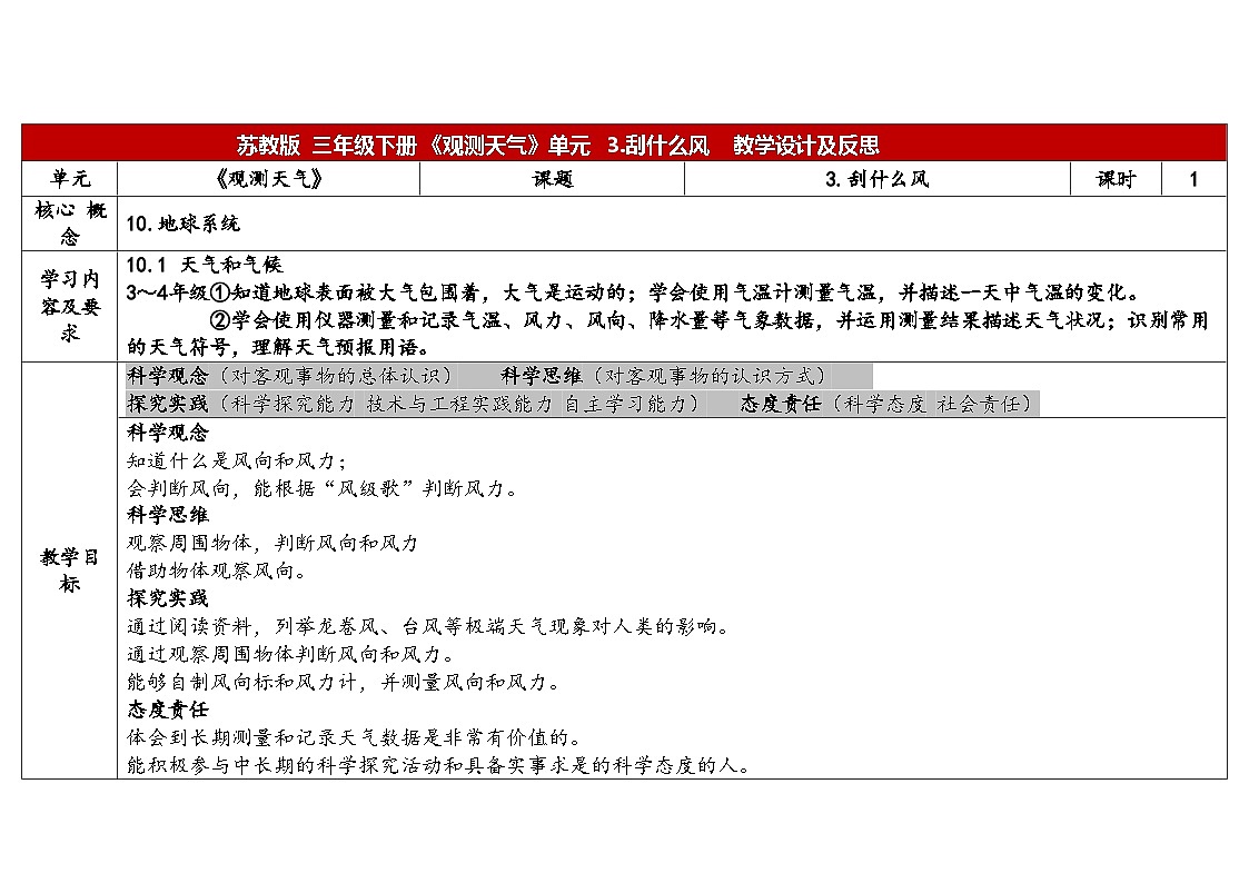 1-3《刮什么风》(表格式教案)2025-2026学年苏教版三年级科学下册第1页
