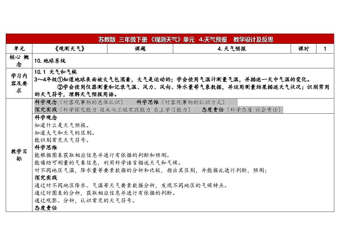 1-4《天气预报》(表格式教案)2025-2026学年苏教版三年级科学下册第1页