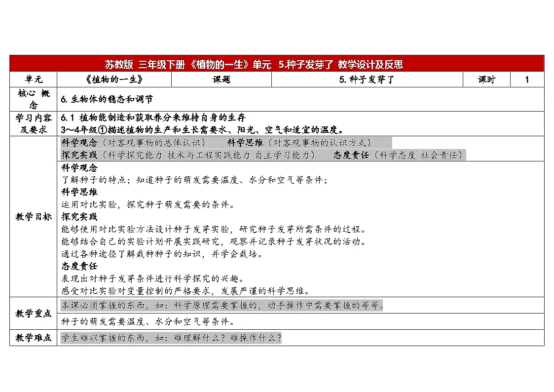 2-5《种子发芽了》(表格式教案)2025-2026学年苏教版三年级科学下册第1页