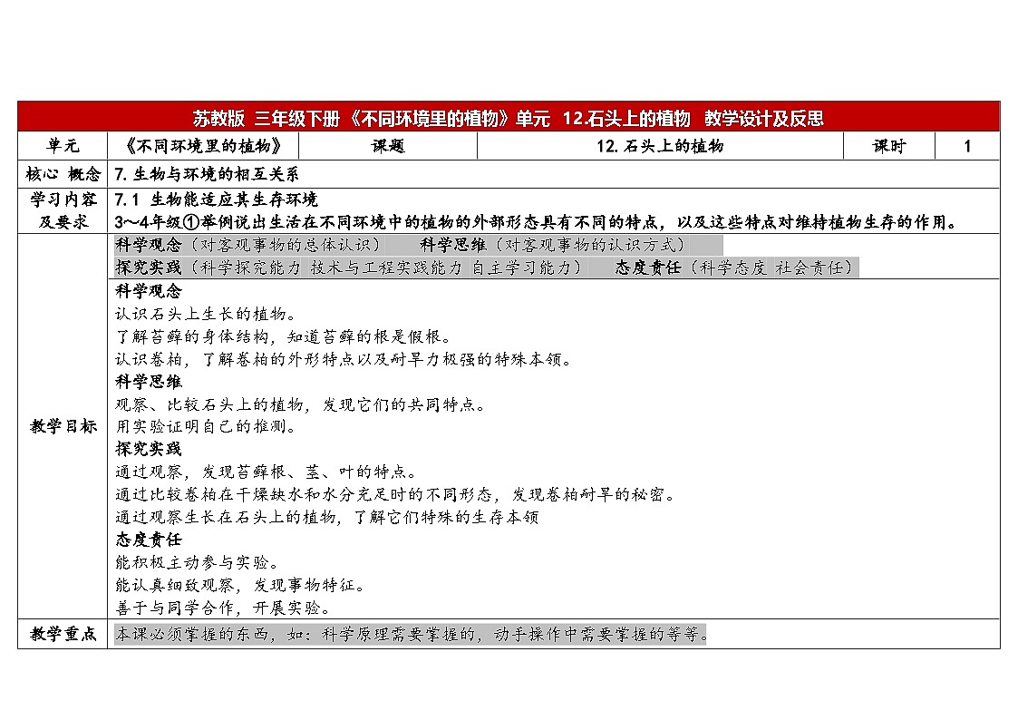 3-12《石头上的植物》(表格式教案)2025-2026学年苏教版三年级科学下册第1页
