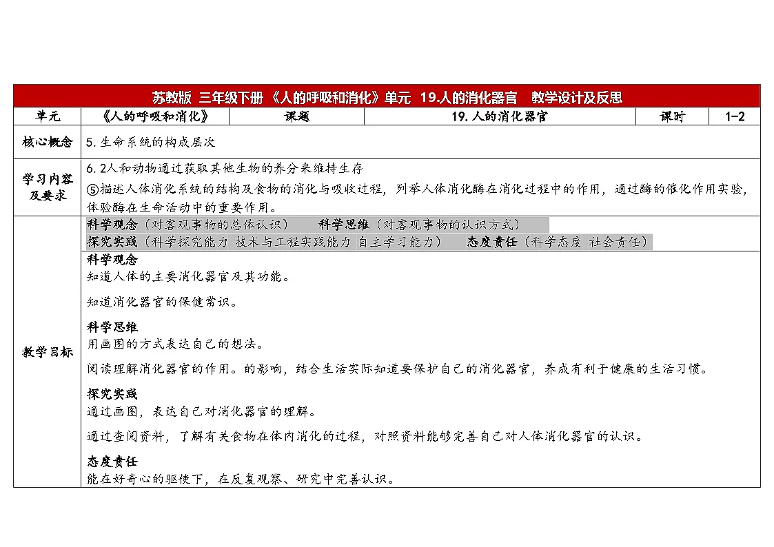5-19《人的消化器官》(表格式教案)2025-2026学年苏教版三年级科学下册第1页
